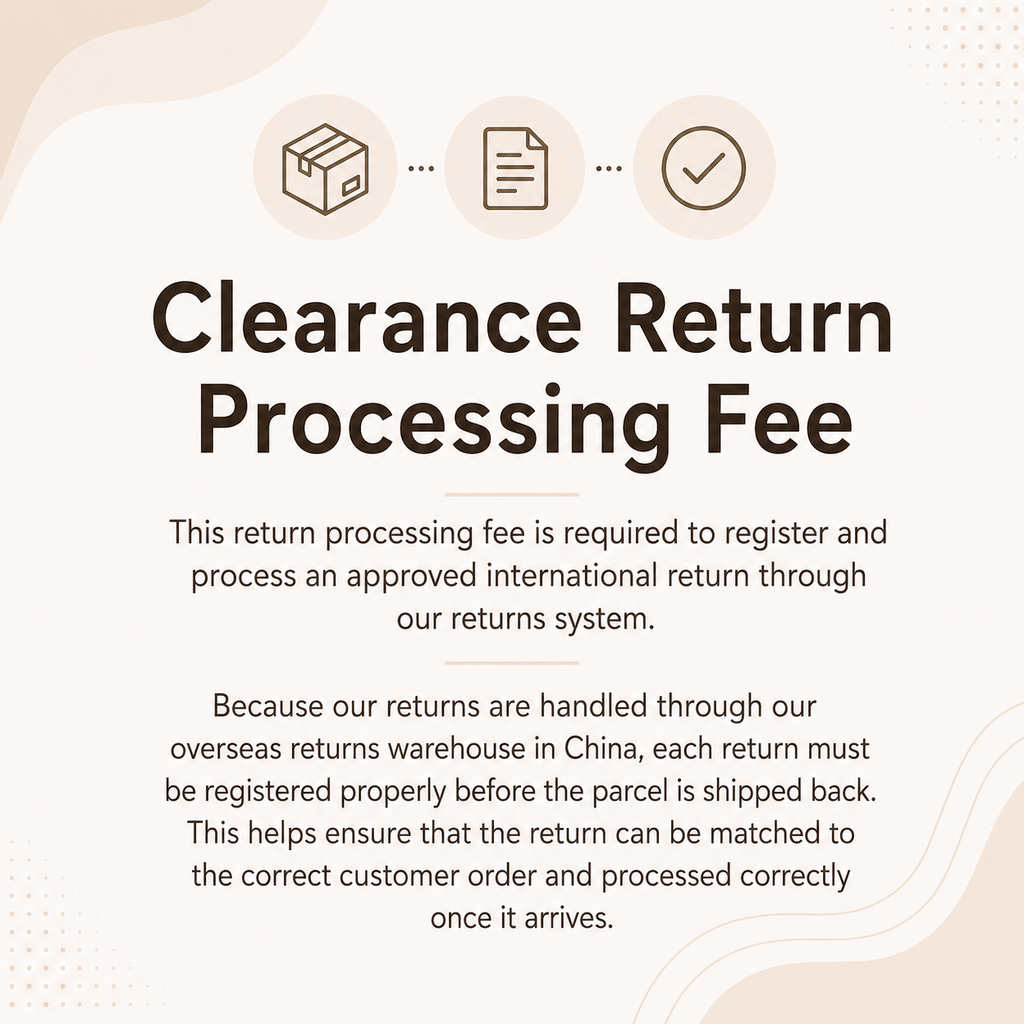 Clearance Return Processing Fee (Multiple Items)